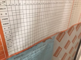 日常巡检