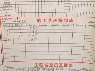 日常巡检