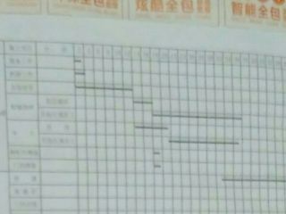 日常巡检