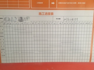日常巡检