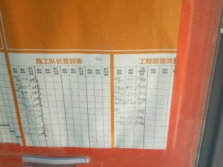 日常巡检