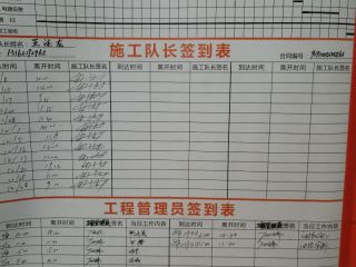 日常巡检