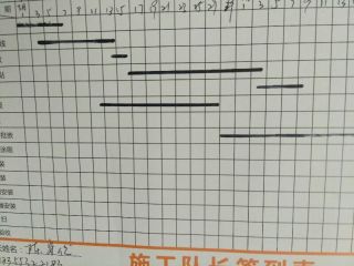 水、电管开槽施工