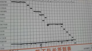 隐蔽工程 验收