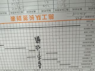 日常巡检