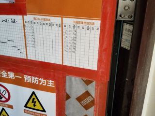 日常巡检