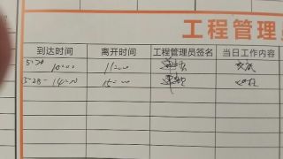 日常巡检