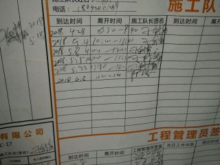 日常巡检