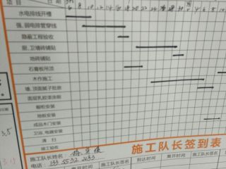 厨房、卫生间墙砖施作