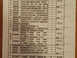 竣工验收