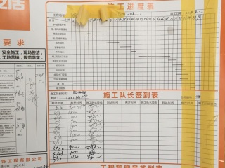 日常巡检