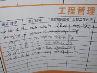 日常巡检