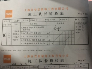 成品门及墙纸铺贴