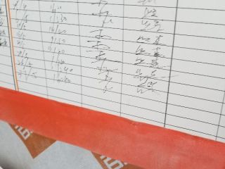 日常巡检