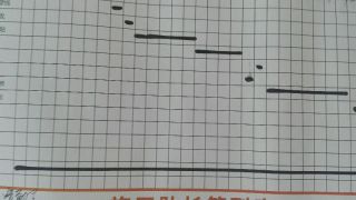 日常巡检