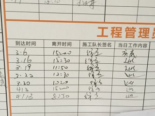 日常巡检