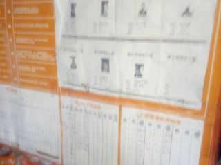日常巡检