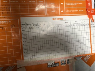 日常巡检