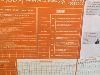 油漆工程 验收