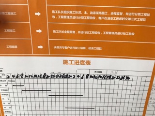 日常巡检