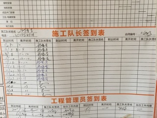 日常巡检