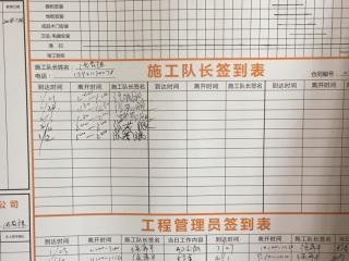 日常巡检