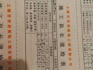墙、顶面腻子批嵌