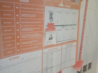 日常巡检