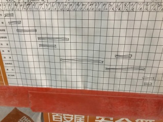 日常巡检
