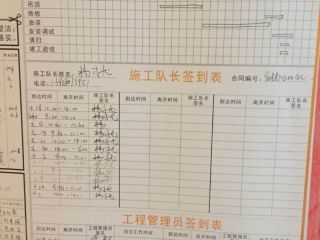 日常巡检