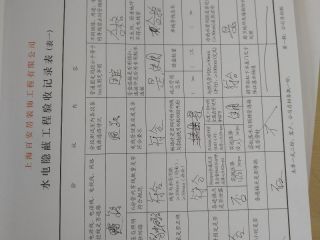 日常巡检