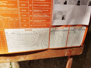 日常巡检