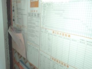 日常巡检