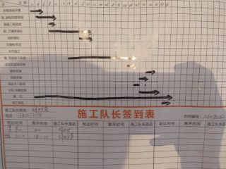 日常巡检
