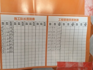 日常巡检