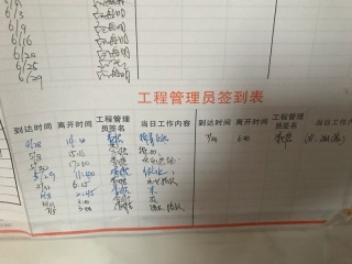 日常巡检
