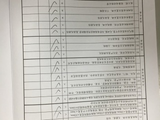 木地板铺设