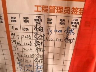 日常巡检