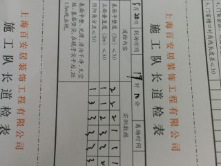 墙、顶面腻子批嵌