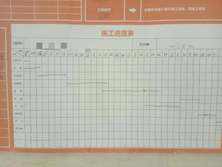 日常巡检
