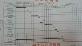 泥木工程 验收