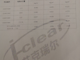 CMA检测报告