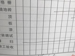 泥木工程 验收