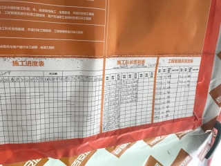 日常巡检