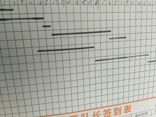 套装门、踢脚线安装
