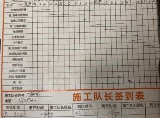 日常巡检