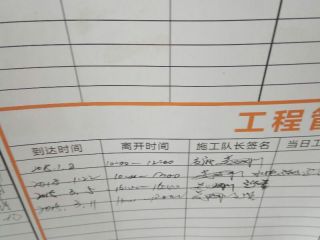 日常巡检