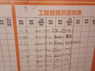 日常巡检