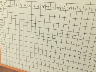 厨房、卫生间墙砖施作