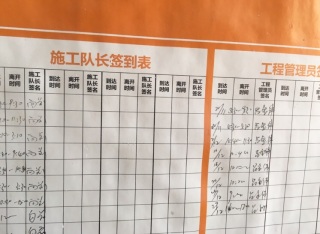 日常巡检